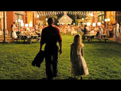 Resize Display aspect in edit profile form