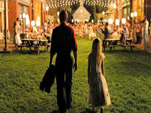 resize display aspect method