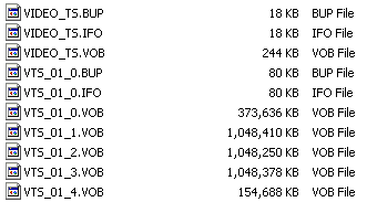 DVD-video disk and VIDEO_TS files